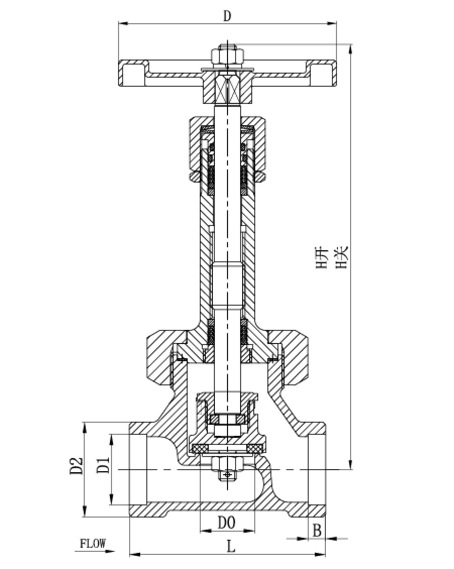 DJ-25P1 Short Stem Socket Weld Cryogenic Globe Valve 