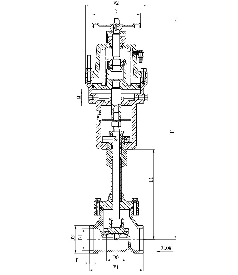 DJQ-32B วาล์วปิดฉุกเฉินแบบไครโอเจนิคแบบนิวแมติกสแตนเลส